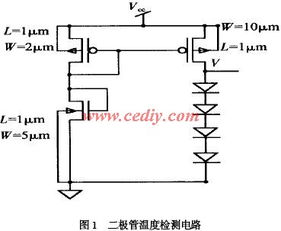 功率集成電路中過熱保護電路的設計與軟件開發