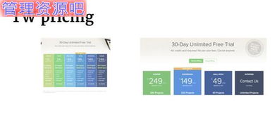90天內(nèi)實(shí)現(xiàn)SaaS軟件產(chǎn)品收益增長(zhǎng)3000萬美元的戰(zhàn)略路徑